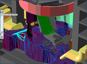 Three-dimensional modelling of ChNPP