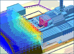 Model of Dose irradiation around new Arch near Chernobyl Sarcophagus