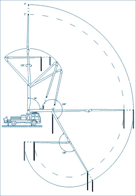 Бетоновод бетононасоса Бетоновод бетононасоса внешний вид
