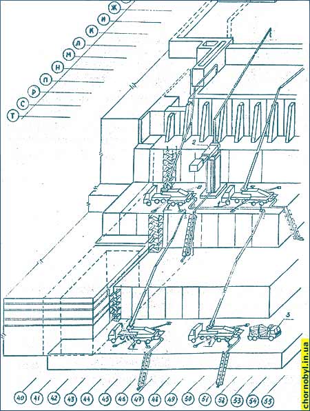 Бетонирование каскадной стены Саркофага ЧАЭС Схема Бетонирования каскадной стены Саркофага ЧАЭС