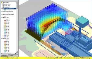 3d model ChNPP and ARCH 3d model ChNPP and ARCH
