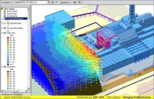 3D ЧАЭС Саркофаг 3Д ЧАЭС и дозы облучения