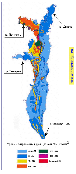 Радионуклидное загрязнение Киевского водохранилища Радионуклидное загрязнение Киевского водохранилища