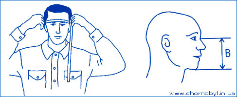 Определение размера респиратора Определение размера респиратора