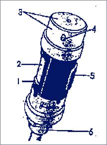 Детектор дозиметр дп-5 Детектор дозиметр дп-5 устройство